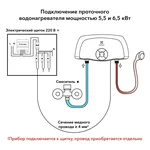 Проточный водонагреватель Electrolux SMARTFIX 2.0 S (5,5 kW) - душ 9