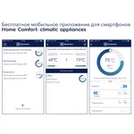 Модуль съёмный управляющий Electrolux ECH/WF-01 Smart Wi-Fi 7