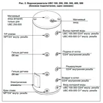 Бойлер косвенного нагрева BAXI UBC 200 напольный, одиночный змеевик, с боковым подключением 2