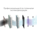 Очиститель воздуха приточный Ballu ONEAIR ASP-200SPMAX 9