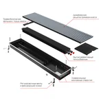 Конвектор внутрипольный Royal Thermo ATRIUM-75/400/1700-DG-U-NA 3