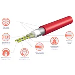 Мат нагревательный ELECTROLUX EEFM 2-150-3,5 (комплект теплого пола) 4