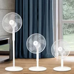 Вентилятор напольный Electrolux EFF-1006 2
