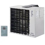 Тепловентилятор Ballu BHP-MW2-15 1
