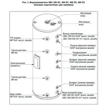 Бойлер косвенного нагрева BAXI UBC 400 DC напольный, двойной змеевик, с боковым подключением 2
