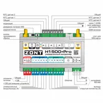 Контроллер универсальный ZONT H1500+ PRO 3