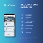 Датчик открытия HOMMYN OS30ZB 10