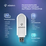 Wi-Fi модуль HOMMYN HDN/WFN-02-01 5