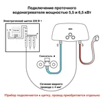 Водонагреватель проточный Zanussi 3-logic 5,5 TS (душ+кран) 9